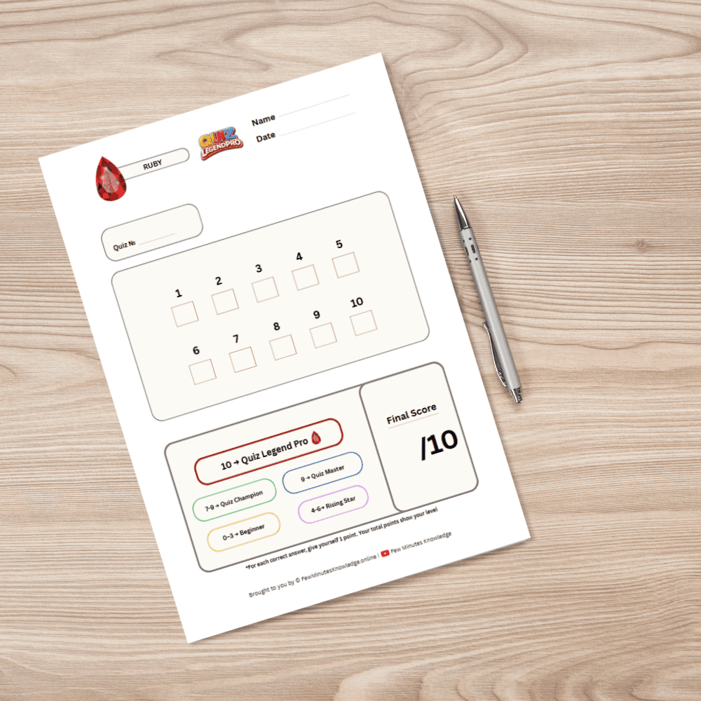 Quiz Legend Pro – Ruby Scorecard (10 Questions)